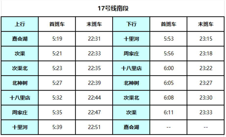 北京地铁17号线启动贯通试运行<strong></p>
<p>魔兽世界原油</strong>！