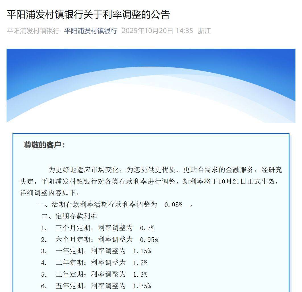 多家银行发布公告：下调存款利率<strong></p>
<p>美原油06</strong>！