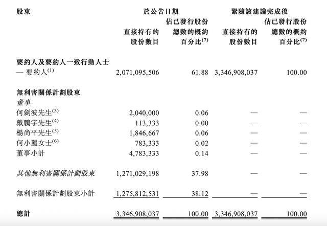 这家地产央企退市<strong></p>
<p>布伦原油</strong>！公司也曾喊出要“活下去”
