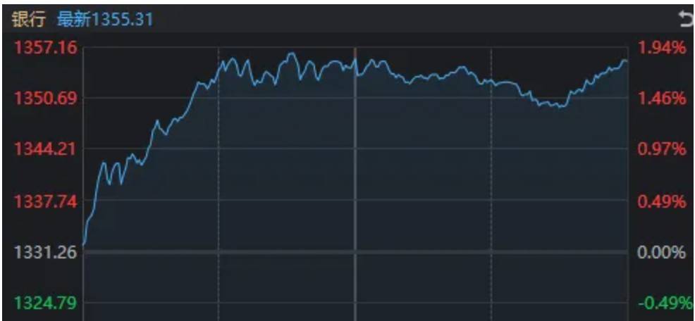 A股<strong></p>
<p>上海证券</strong>,“神奇两点半”再现!一个老段子又火了