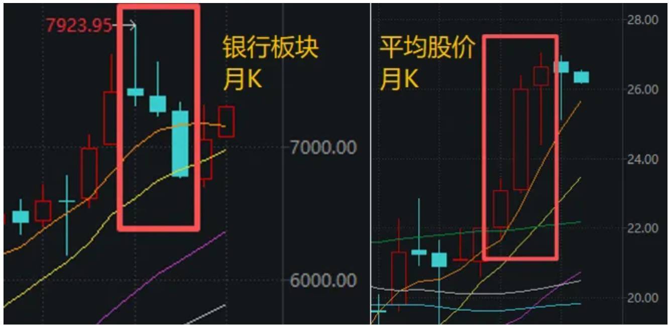 A股<strong></p>
<p>上海证券</strong>,“神奇两点半”再现!一个老段子又火了