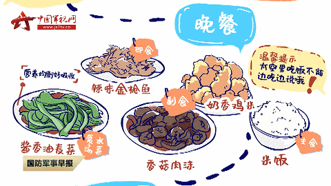 太空烧烤??来看航天员们的“吃饭历程”<strong></p>
<p>上海证券</strong>!