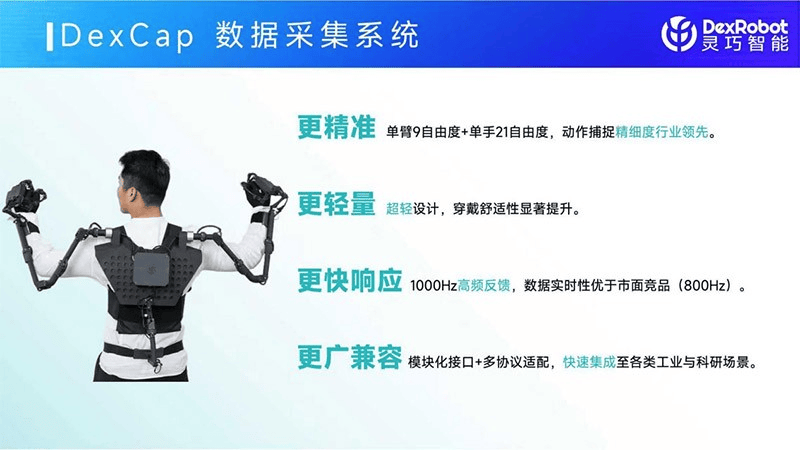 小鹏特斯拉头疼的“灵巧手”难题<strong></p>
<p>广发证券手机版just</strong>,被灵巧智能突破