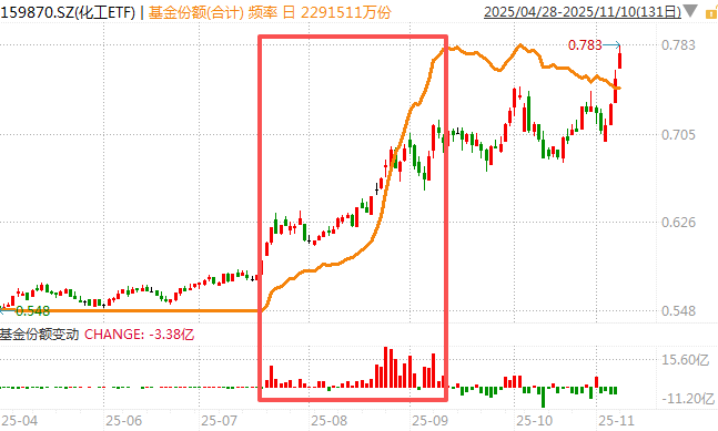 白酒的至暗时刻<strong></p>
<p>广发证券手机版just</strong>,过去了吗?