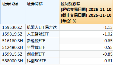 白酒的至暗时刻<strong></p>
<p>广发证券手机版just</strong>,过去了吗?