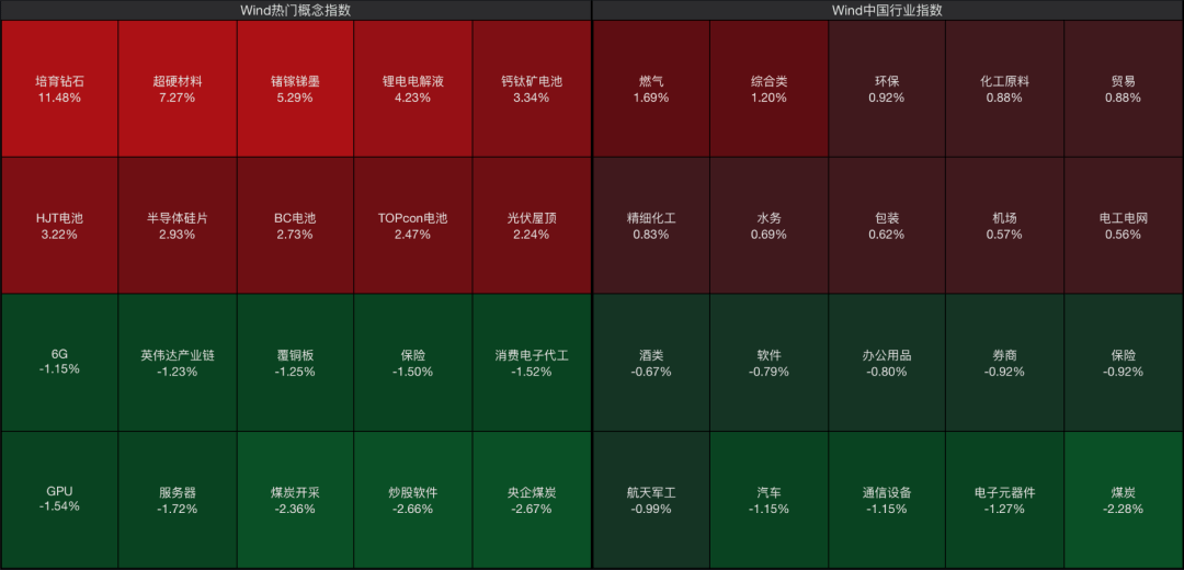 利好突袭<strong></p>
<p>华林证券通达信行情</strong>,直线拉升