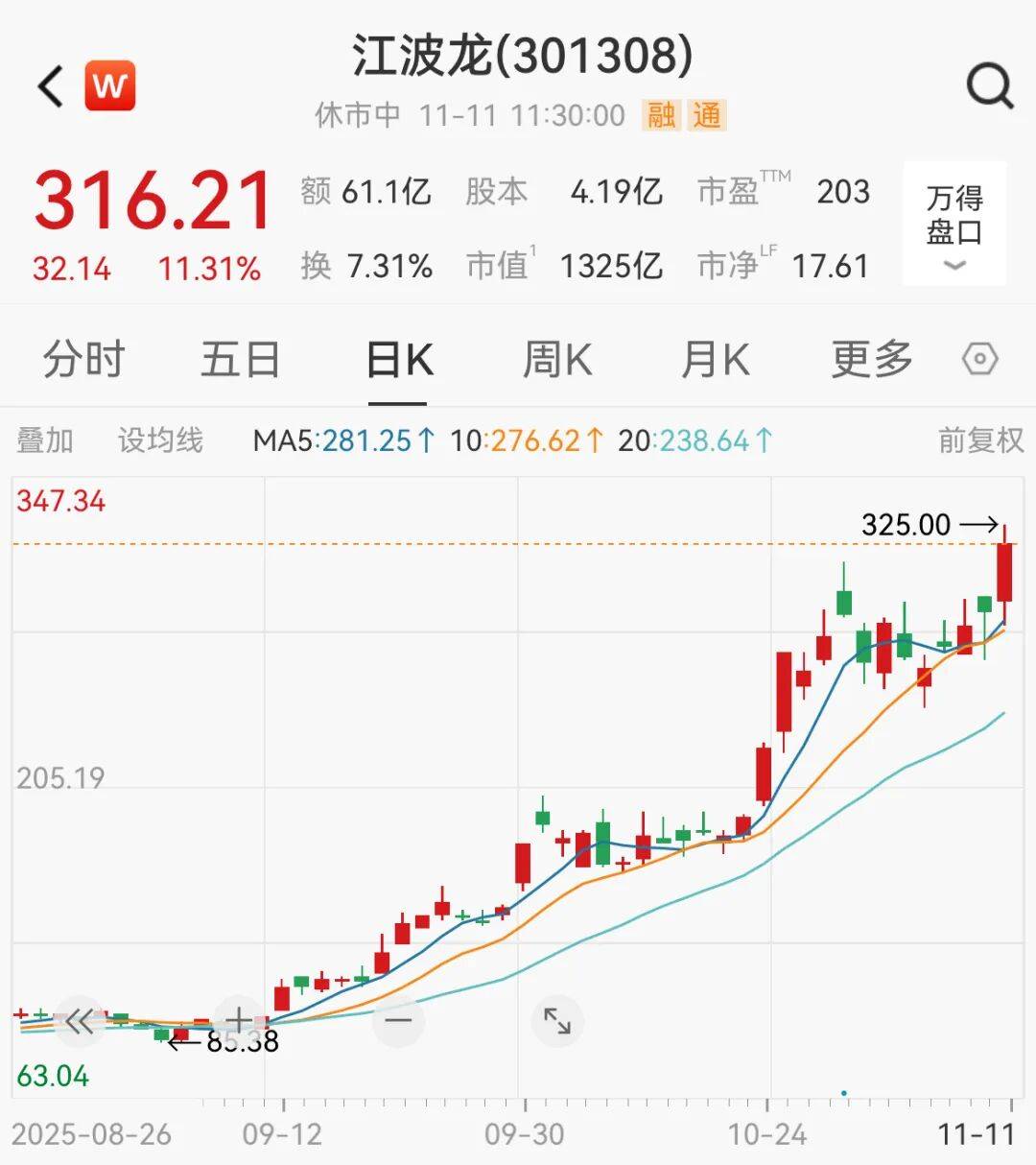 利好突袭<strong></p>
<p>华林证券通达信行情</strong>,直线拉升