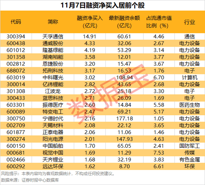 逾55万手封单!002387“一字”涨停<strong></p>
<p>华林证券通达信行情</strong>,控制权拟变更