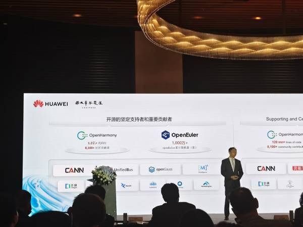 华为知识产权部长：研发团队捷报频传<strong></p>
<p>招商证券交易网</strong>，尽最大努力对外开放