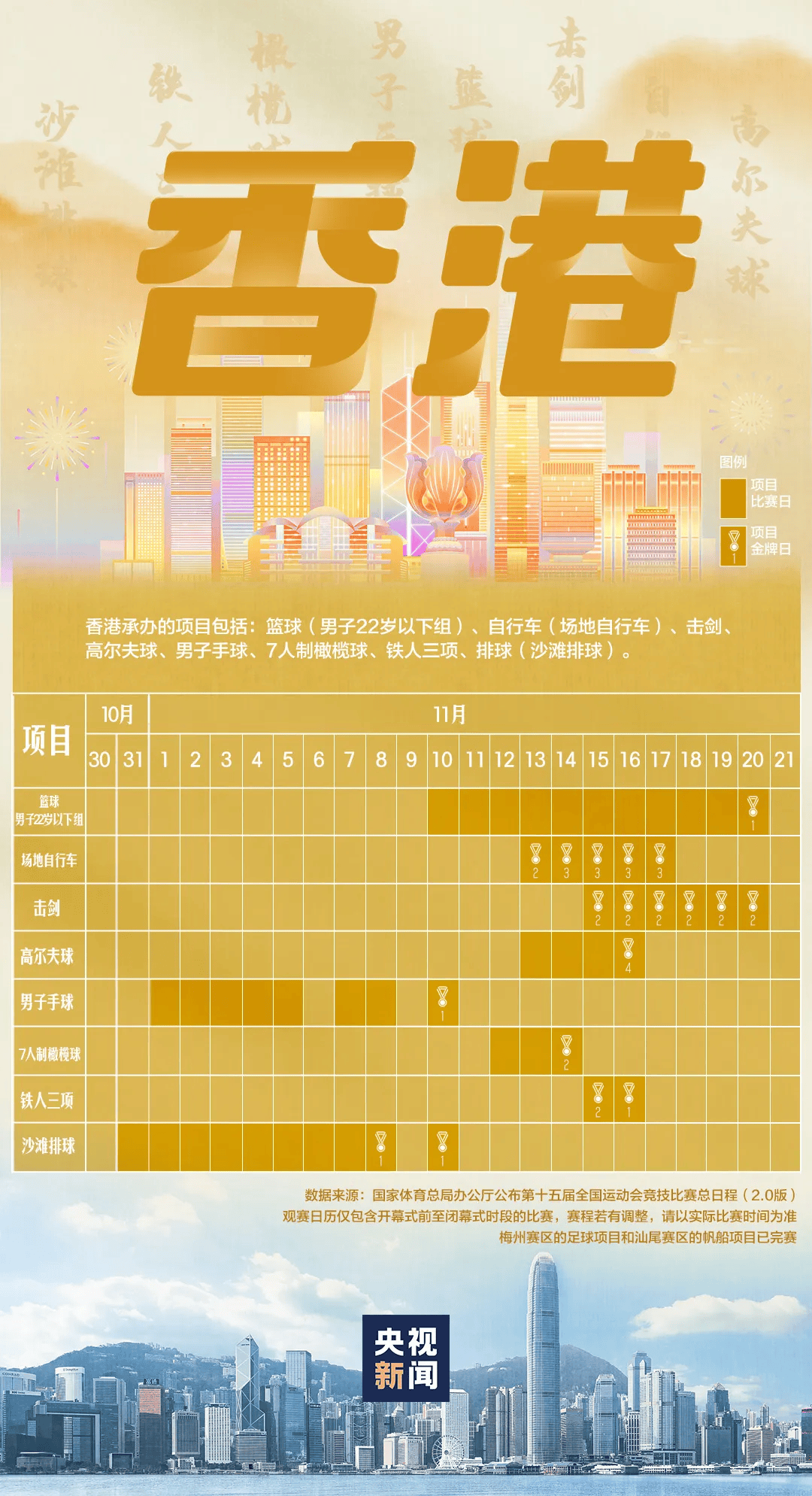 全运会男子三人篮球赛<strong></p>
<p>招商证券交易网</strong>,陈国豪、周泽源代表广东队出战,战胜江苏队取得开门红!