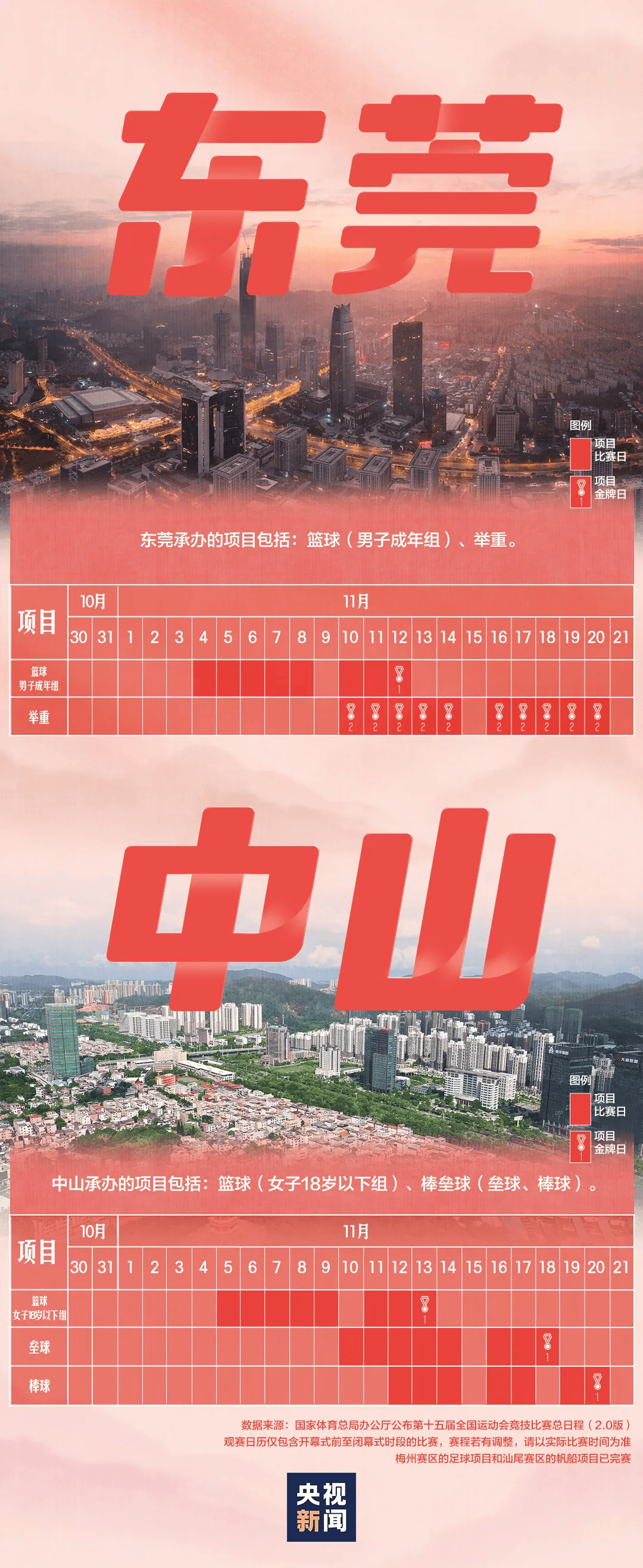 全运会男子三人篮球赛<strong></p>
<p>招商证券交易网</strong>,陈国豪、周泽源代表广东队出战,战胜江苏队取得开门红!