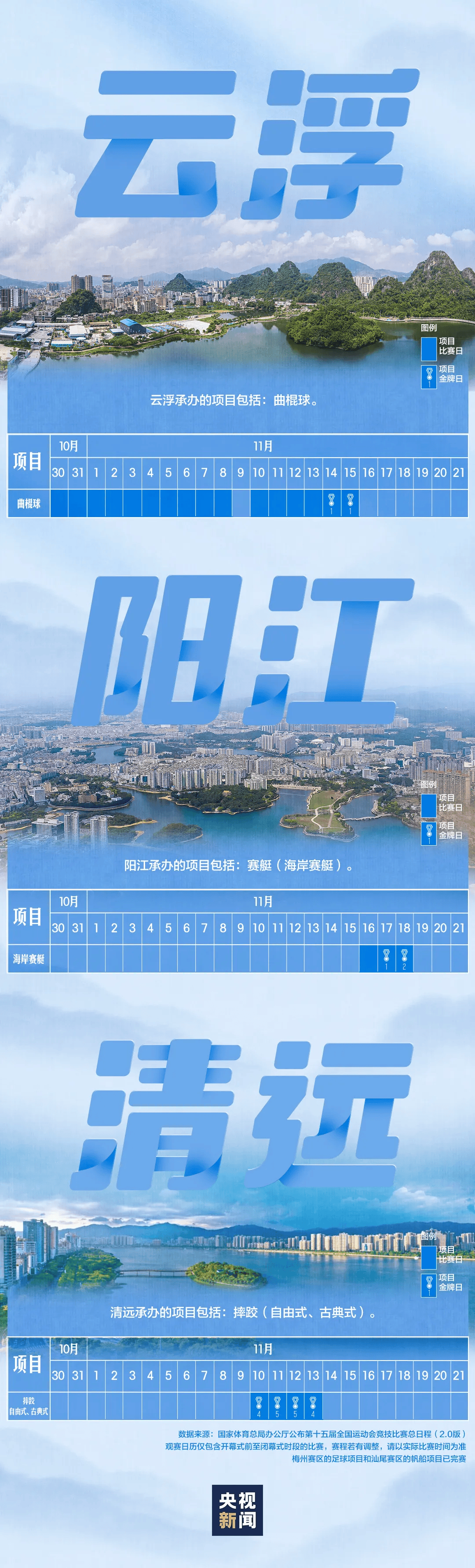 全运会男子三人篮球赛<strong></p>
<p>招商证券交易网</strong>,陈国豪、周泽源代表广东队出战,战胜江苏队取得开门红!