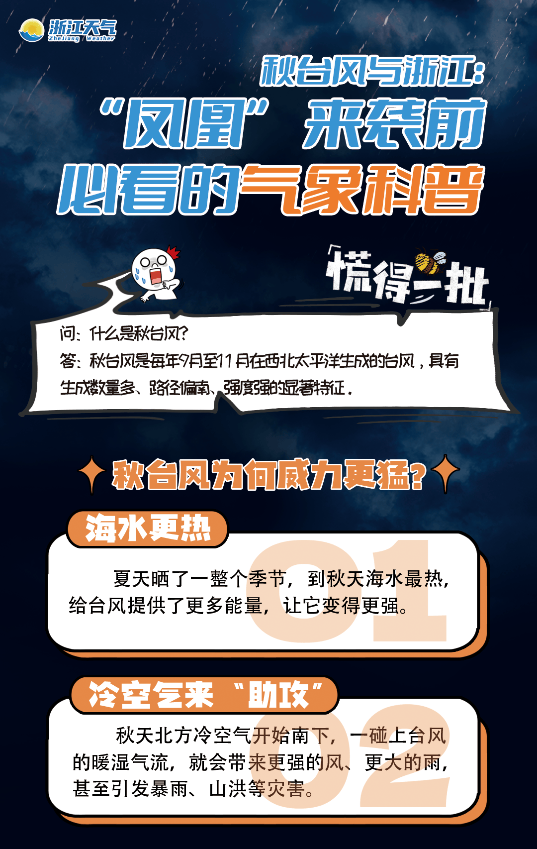 11级大风<strong></p>
<p>招商证券交易网</strong>!局部暴雨!瑞安接下来……