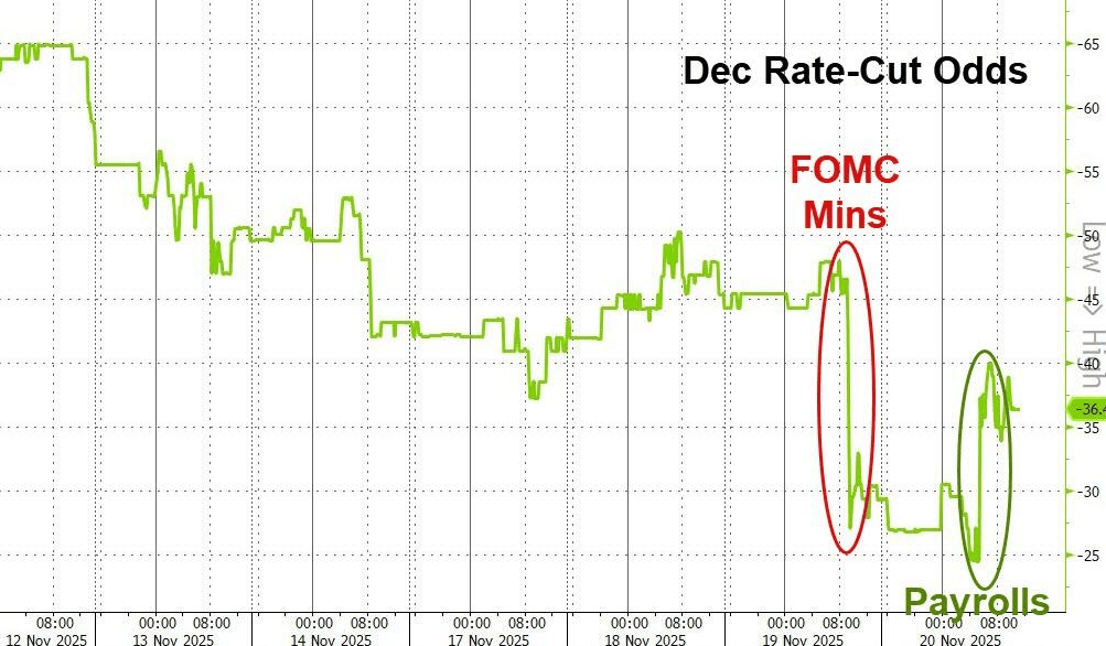 隔夜<strong></p>
<p>盈透证券</strong>,美股为何巨震暴跌?高盛给出九大理由
