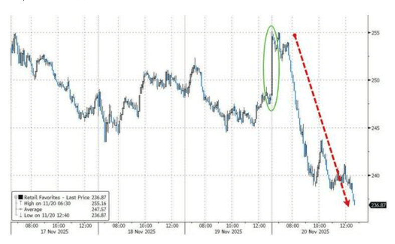 隔夜<strong></p>
<p>盈透证券</strong>,美股为何巨震暴跌?高盛给出九大理由