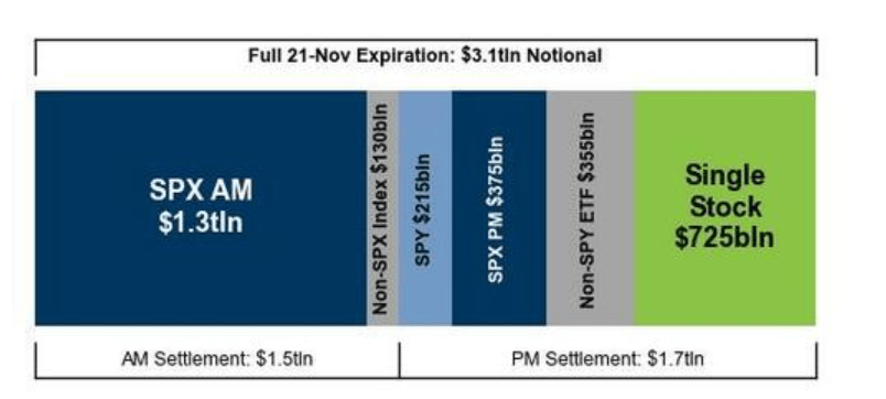 隔夜<strong></p>
<p>盈透证券</strong>,美股为何巨震暴跌?高盛给出九大理由