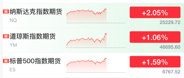 刚刚！美联储<strong></p>
<p>盈透证券</strong>，降息大消息！