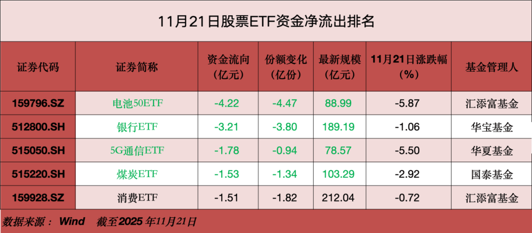 A股大利好<strong></p>
<p>安全设备</strong>,狂买400亿!