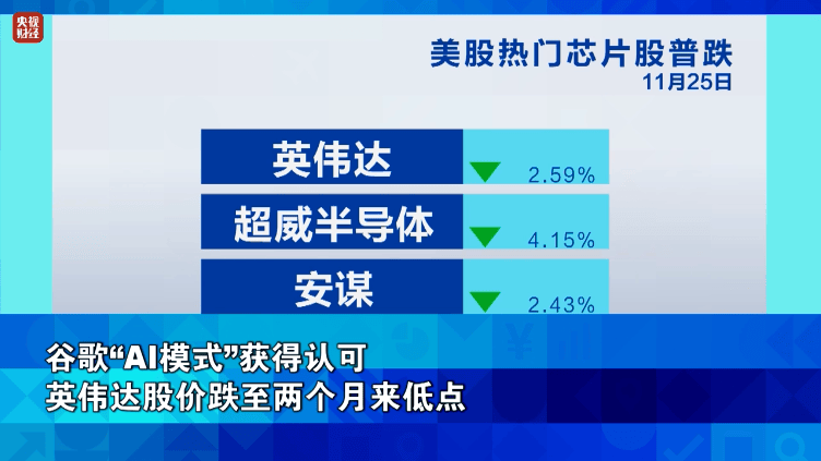 金价<strong></p>
<p>国元证券融资融券门槛</strong>，大涨！