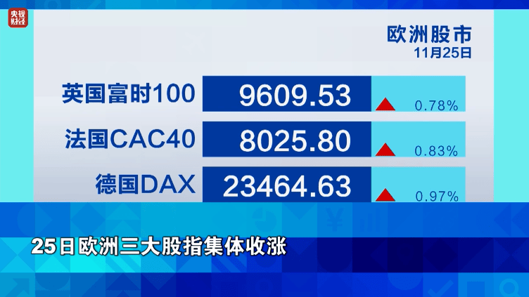 金价<strong></p>
<p>国元证券融资融券门槛</strong>，大涨！