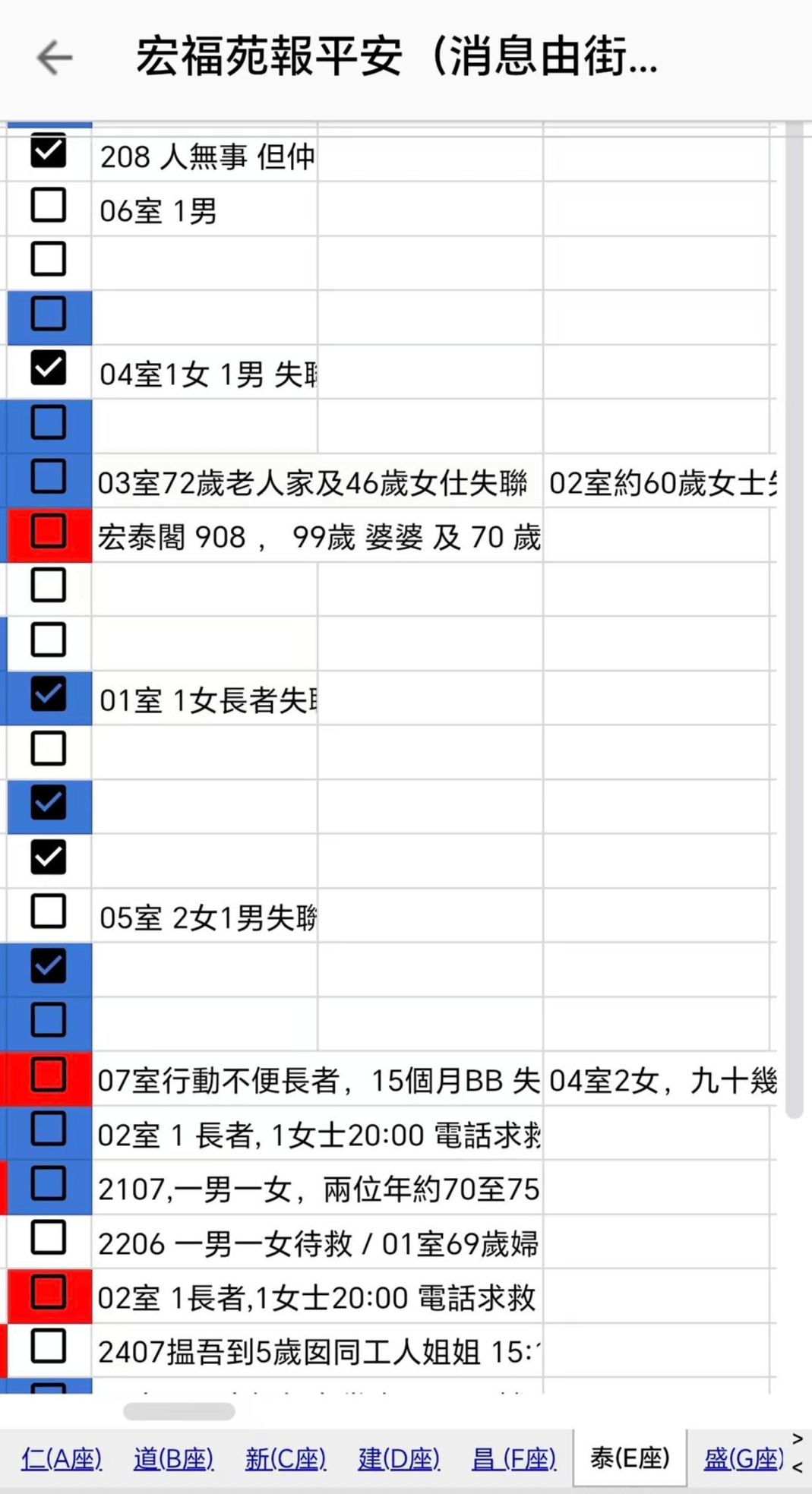 4小时内火警连升三级的宏福苑:单户最大面积44.9平方米<strong></p>
<p>国元证券融资融券门槛</strong>,大维修启动超1年,业主称被困者老人较多