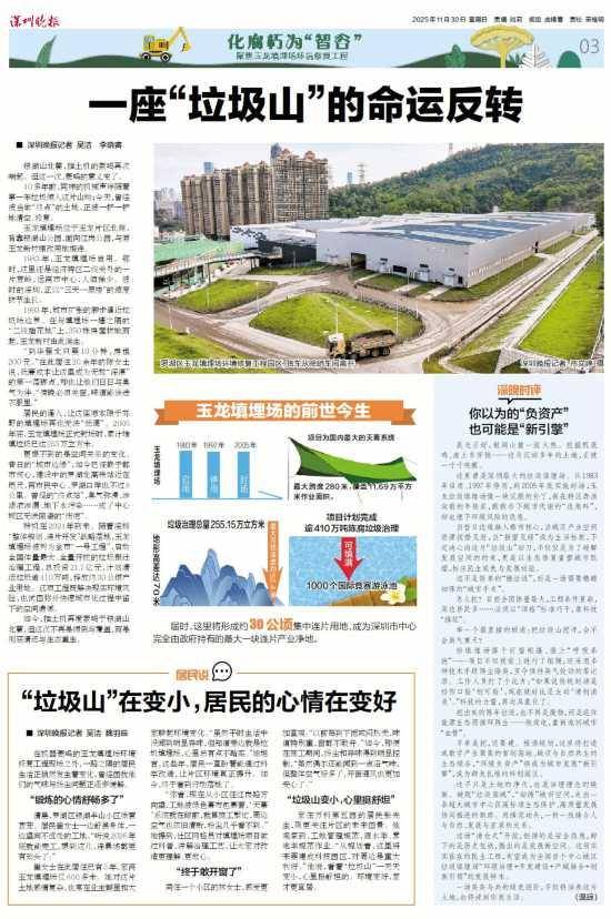 深圳110米高“垃圾山”连根拔起<strong></p>
<p>招商证券股票交易佣金</strong>！你以为的“负资产”被盘活了！