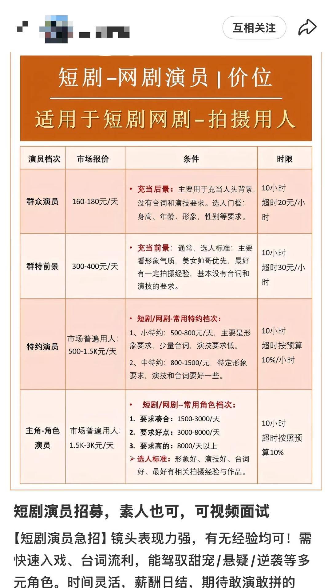 日薪300元招特约演员<strong></p>
<p>招商证券股票交易佣金</strong>，进组拍戏先交近万元集训费？业内人士揭短剧演员招募利益链