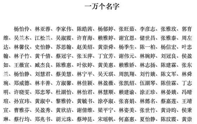 河南濮阳一中小学生书写大赛获奖名单大量照搬网络人名库<strong></p>
<p>国元证券极速交易</strong>?当地回应