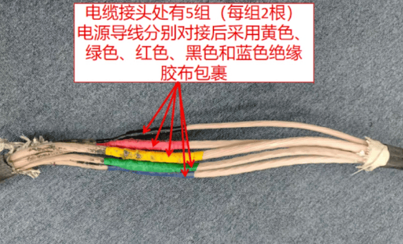 1人触电身亡!事发深圳一商场<strong></p>
<p>证券公司商业模式</strong>,官方公布调查报告