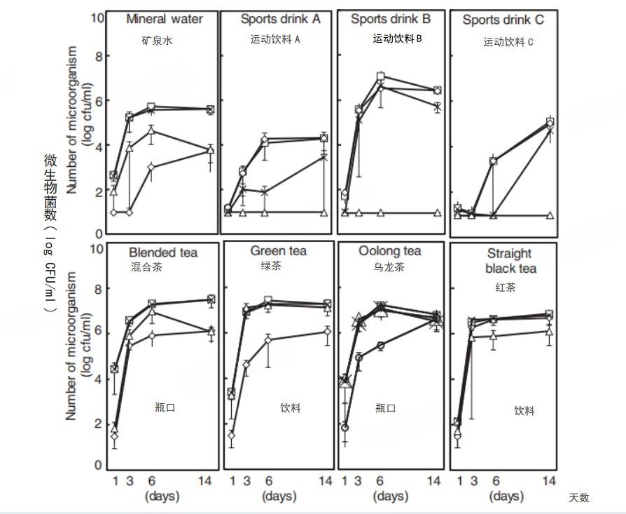 6种东西<strong></p>
<p>中航证券昆明营业部</strong>,没过保质期就“坏了”?赶紧看看,别拿全家健康开玩笑