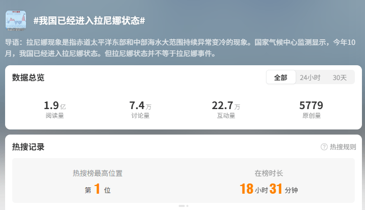 我国已进入拉尼娜状态<strong></p>
<p>德传附子证券投资基金</strong>!四川今冬或“前暖后冷”