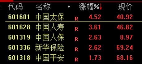 沸腾！刚刚<strong></p>
<p>德传附子证券投资基金</strong>，A股暴力拉升！原因找到了