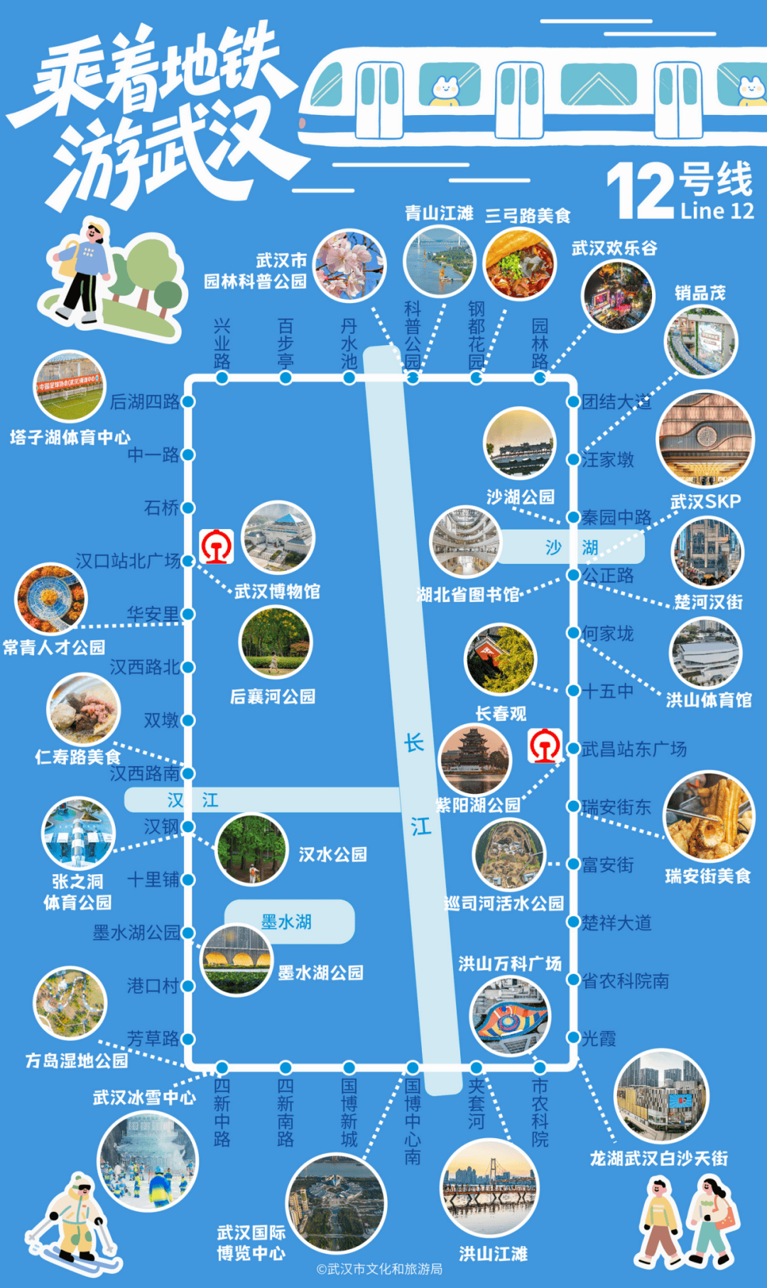 亚洲第一<strong></p>
<p>德传附子证券投资基金</strong>，世界第二，武汉地铁环线王有多牛？