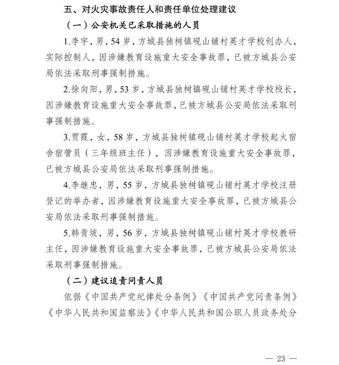 副市长、县委书记、县长、市教育局局长等25人被处理<strong></p>
<p>德传附子证券投资基金</strong>,方城县英才学校重大火灾事故问责名单公布