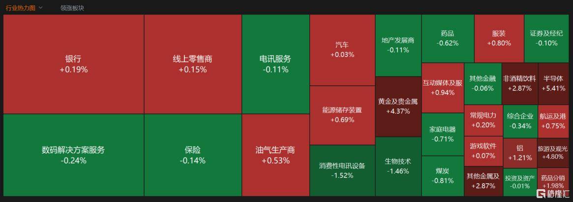 A股收评：沪指重返3900点<strong></p>
<p>证券从业资格考试介绍</strong>，超百股涨停！海南板块爆发