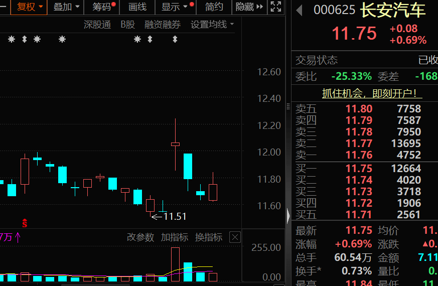 价格暴涨28.8万元/吨<strong></p>
<p>证券从业资格考试介绍</strong>,600549,历史新高!
