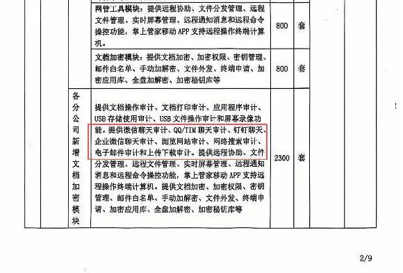 监视员工的电脑软件被公开叫卖<strong></p>
<p>衢州证券公司哪家好</strong>，记者实测：微信聊天就像在“裸奔”
