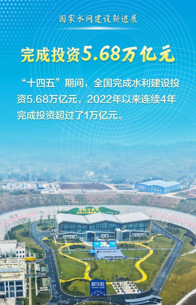 这组数据<strong></p>
<p>金融界和证券之星</strong>，见证“大国水网”新画卷！