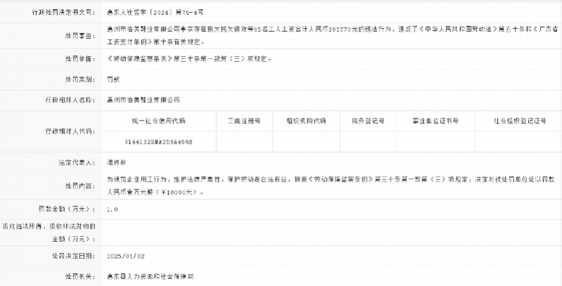 拖欠65名工人工资近40万元<strong></p>
<p>西藏有哪些证券公司</strong>，惠州一鞋业公司领罚单